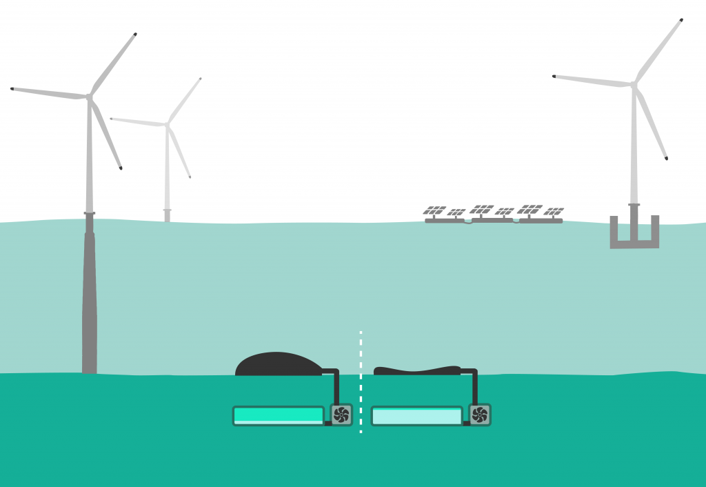 Animation of Ocean Battery energy storage system